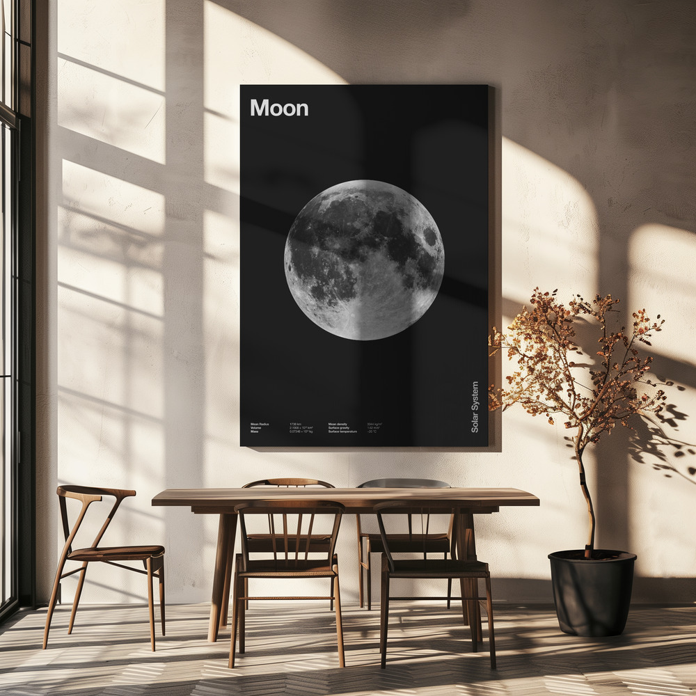 Canvas taulu - Solar System Moon ruokapöydän yli