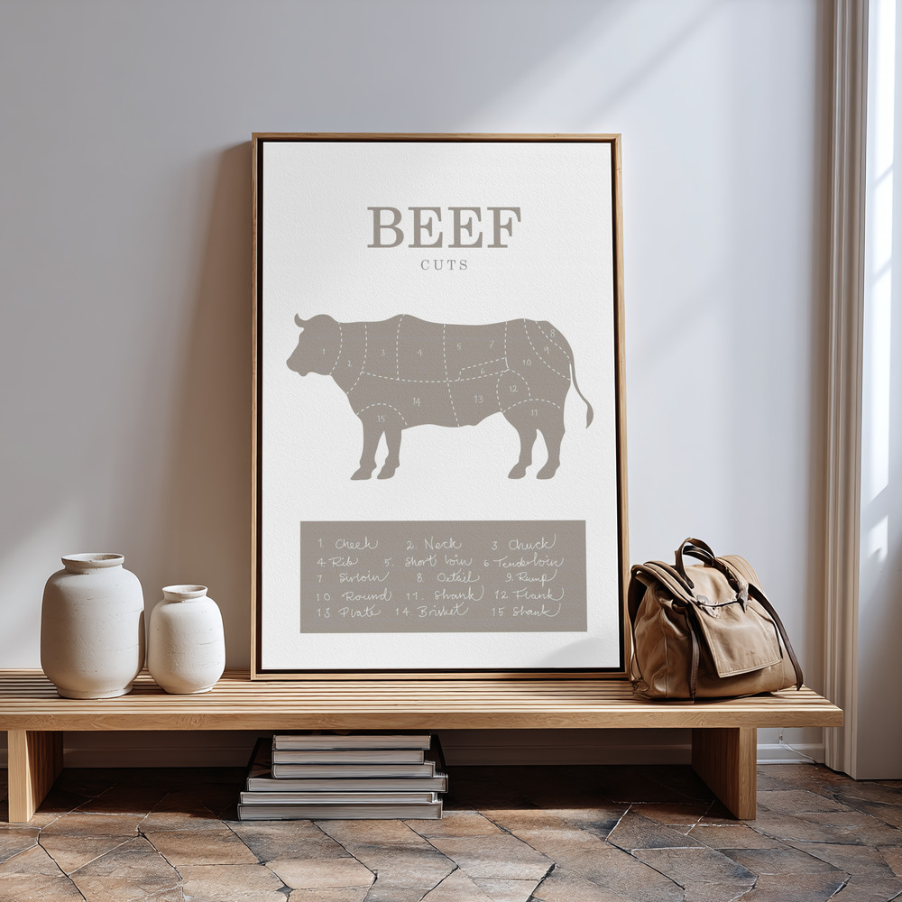 Canvas schilderi - Beef Cuts in guest room