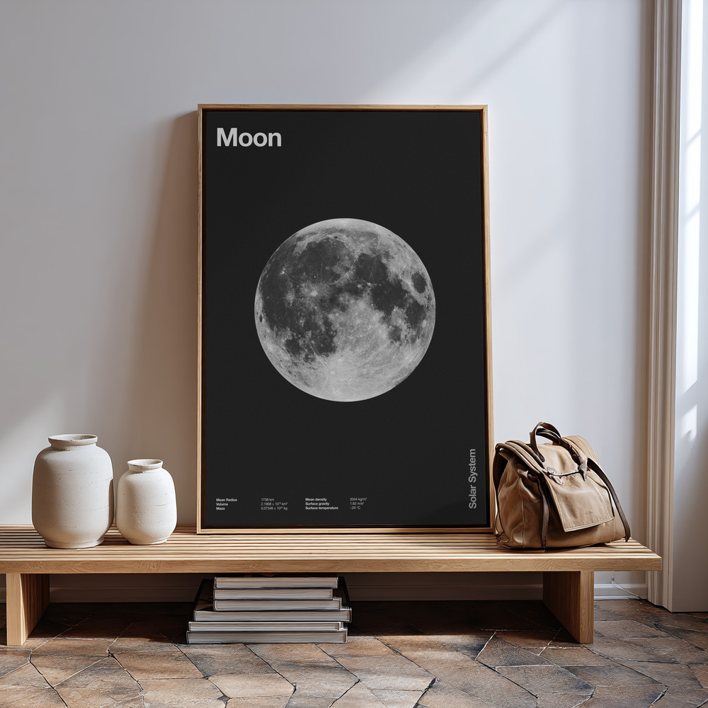 Canvas schilderi - Solar System Moon in guest room