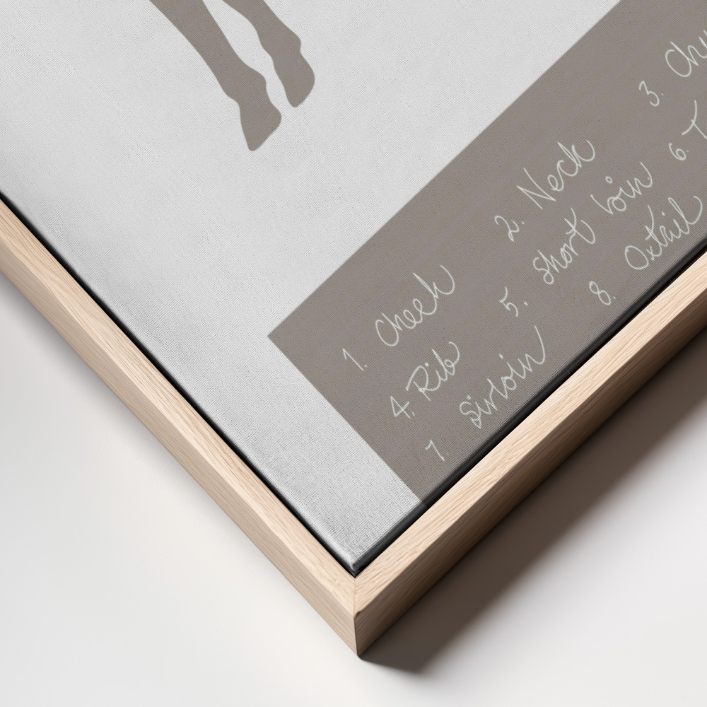 Canvas schilderi - Beef Cuts frame close up