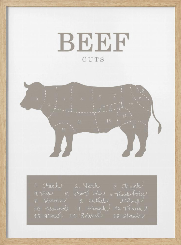 Poster - Beef Cuts posterframe van natuurlijk hout