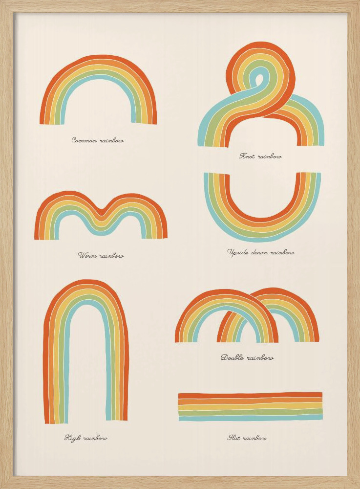Poster - Know Your Rainbows natural wood poster frame