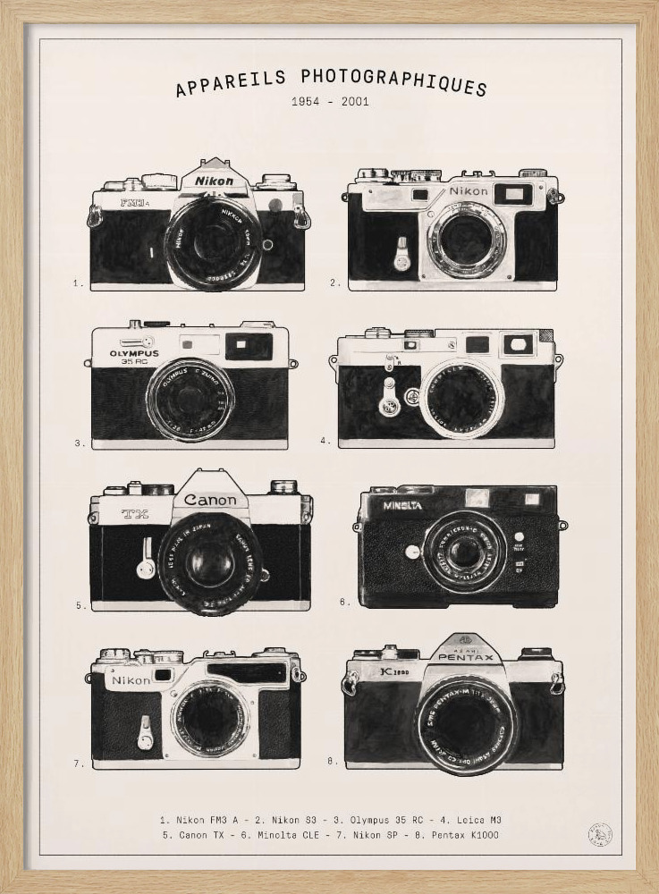 Affiche - Appareils Photographiques cadre de poster en bois naturel