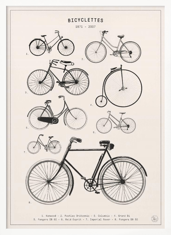 Poster - Bicyclettes posterframe wit hout
