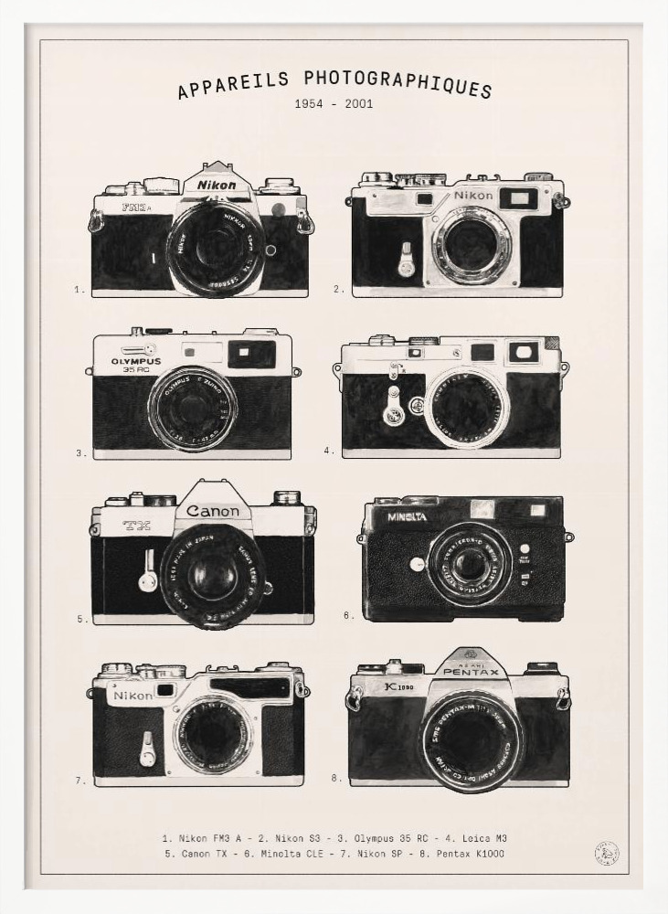 Affiche - Appareils Photographiques cadre de poster en bois blanc