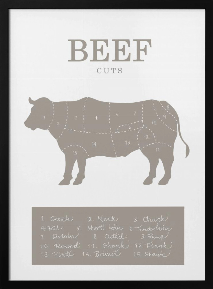 Poster - Beef Cuts posterframe van donker hout