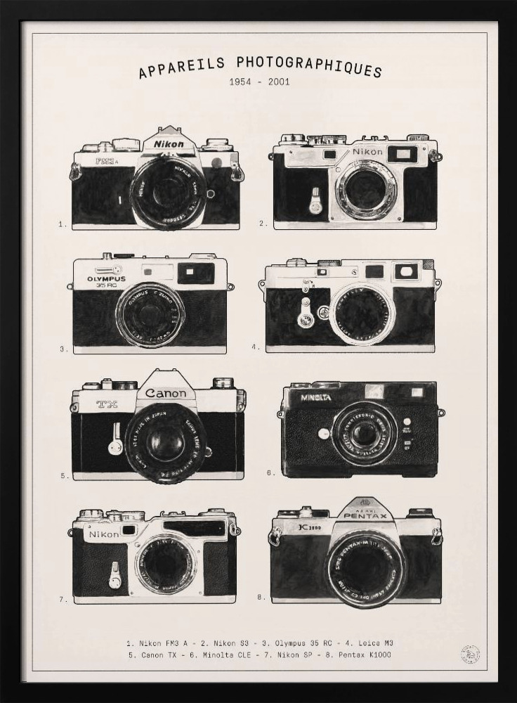 Affiche - Appareils Photographiques cadre de poster en bois foncé