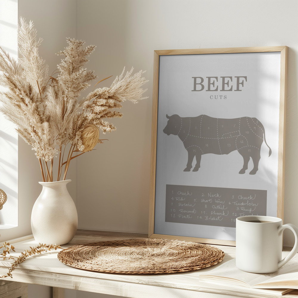 Poster - Beef Cuts op tafel