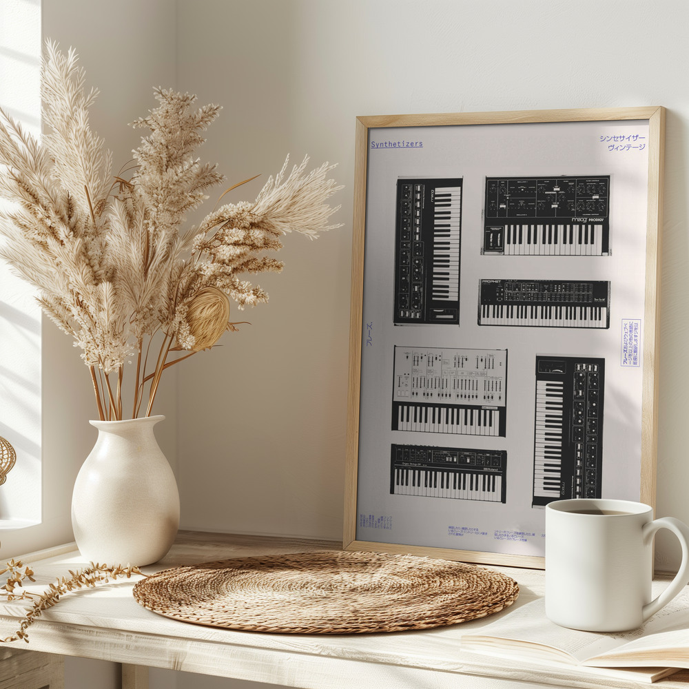 Poster - Synthetisers auf dem Tisch