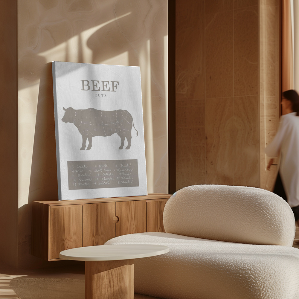 Toile - Beef Cuts au-dessus de l'armoire