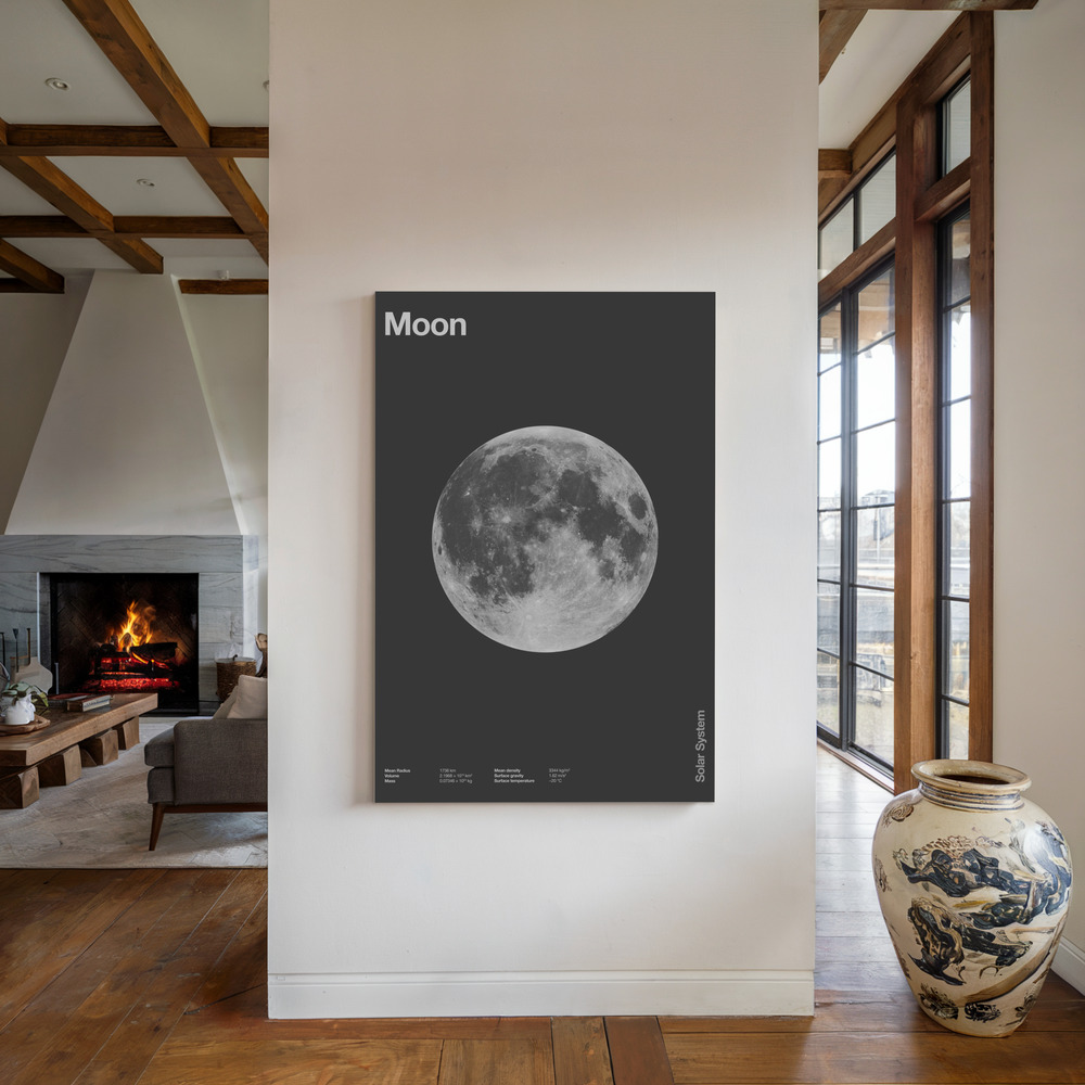 Canvas taulu - Solar System Moon takan ääressä